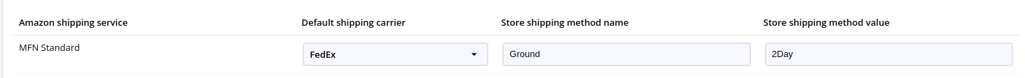 GDF shipping Methods